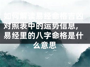 如何解读易经命格吉凶对照表中的运势信息,易经里的八字命格是什么意思
