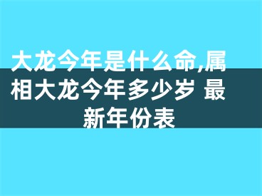 大龙今年是什么命,属相大龙今年多少岁 最新年份表